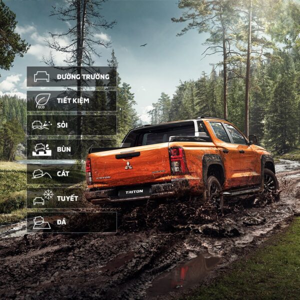 All New Triton 4WD AT Athlete - Image 2